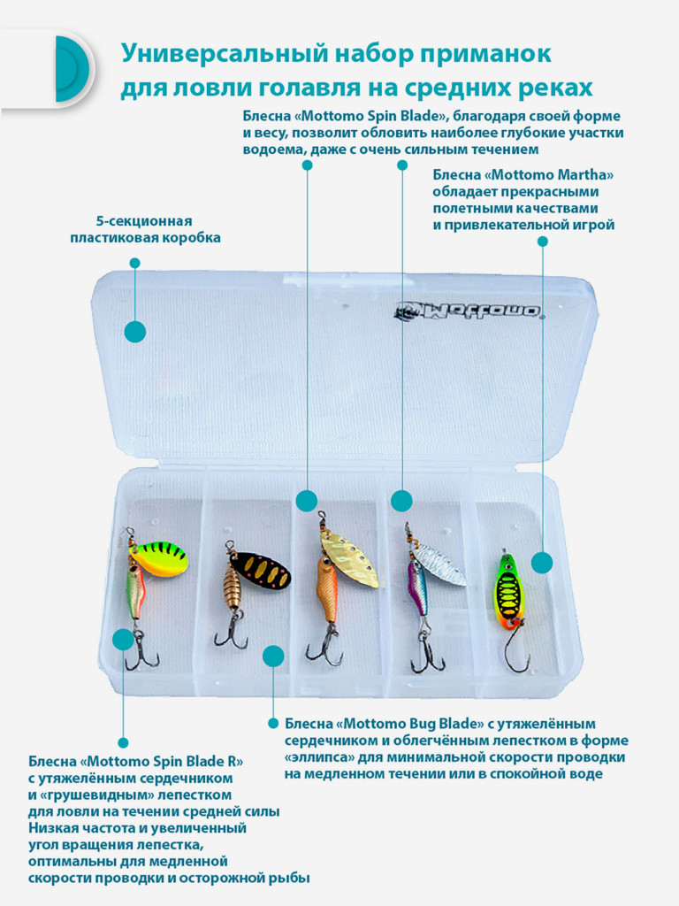 Набор блесен рыболовных для спиннинга Mottomo Chub Kit №2 (Medium River) Голавль/сред.река