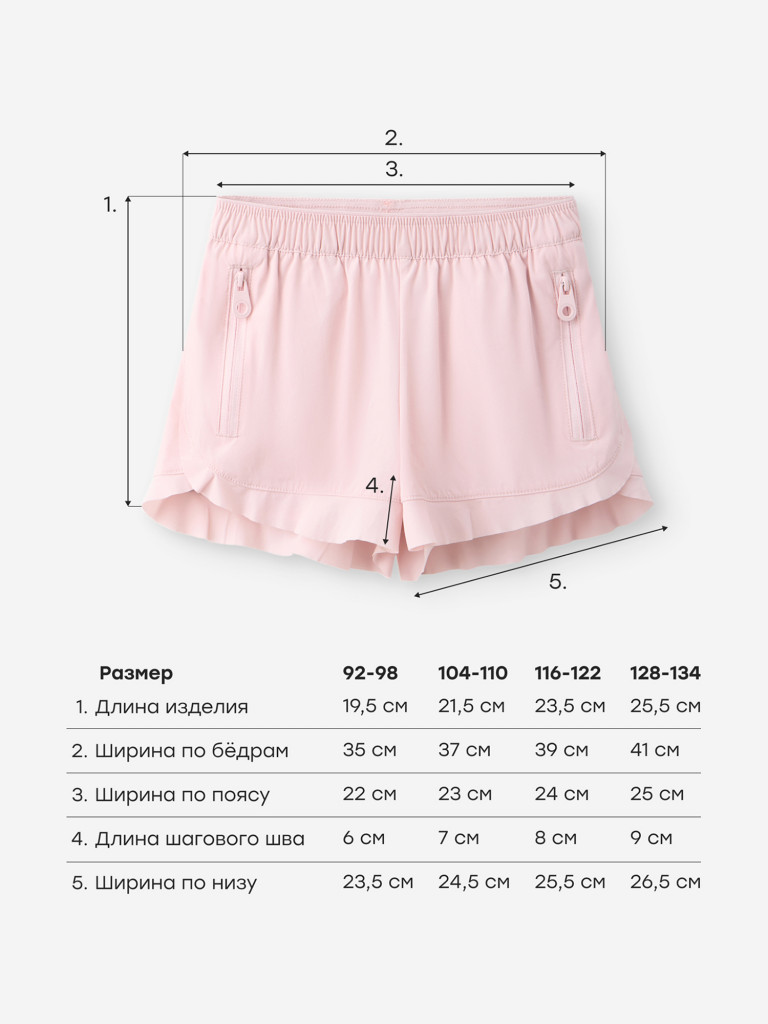 Шорты детские HAPPY BABY