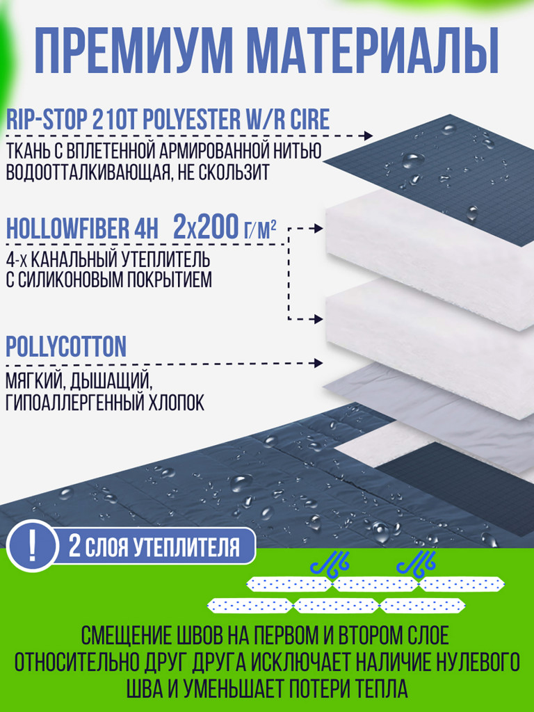 Теплый двойной спальник Trek Planet Aosta Double