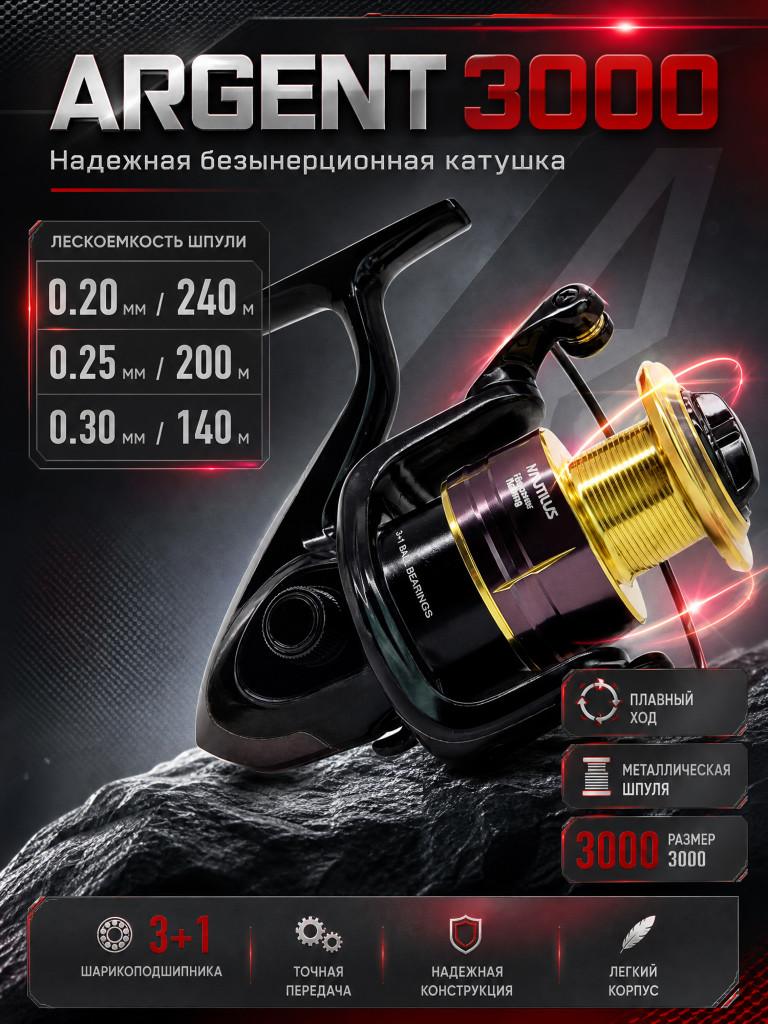 Спиннинговый набор "IMPULSE POWER" 2.44м 5-20г + катушка ARGENT 3000 + Воблер Минноу 140 мм (Комплект для ловли хищника)