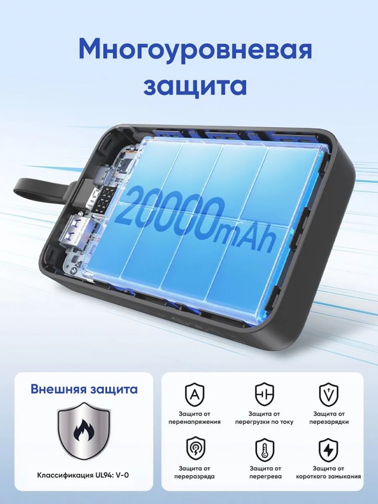 Внешний аккумулятор UGREEN PB505 (45762) 20000mAh Quick Charging Power Bank 20W со встроенным кабелем USB-C