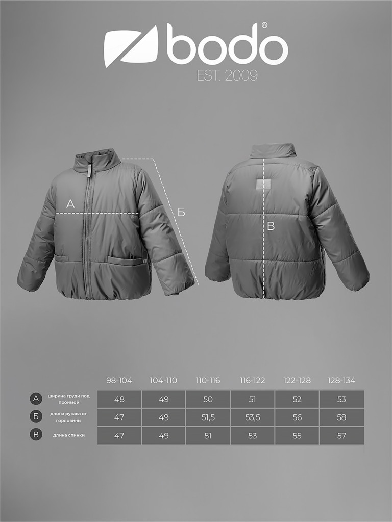 Куртка утепленная детская bodo