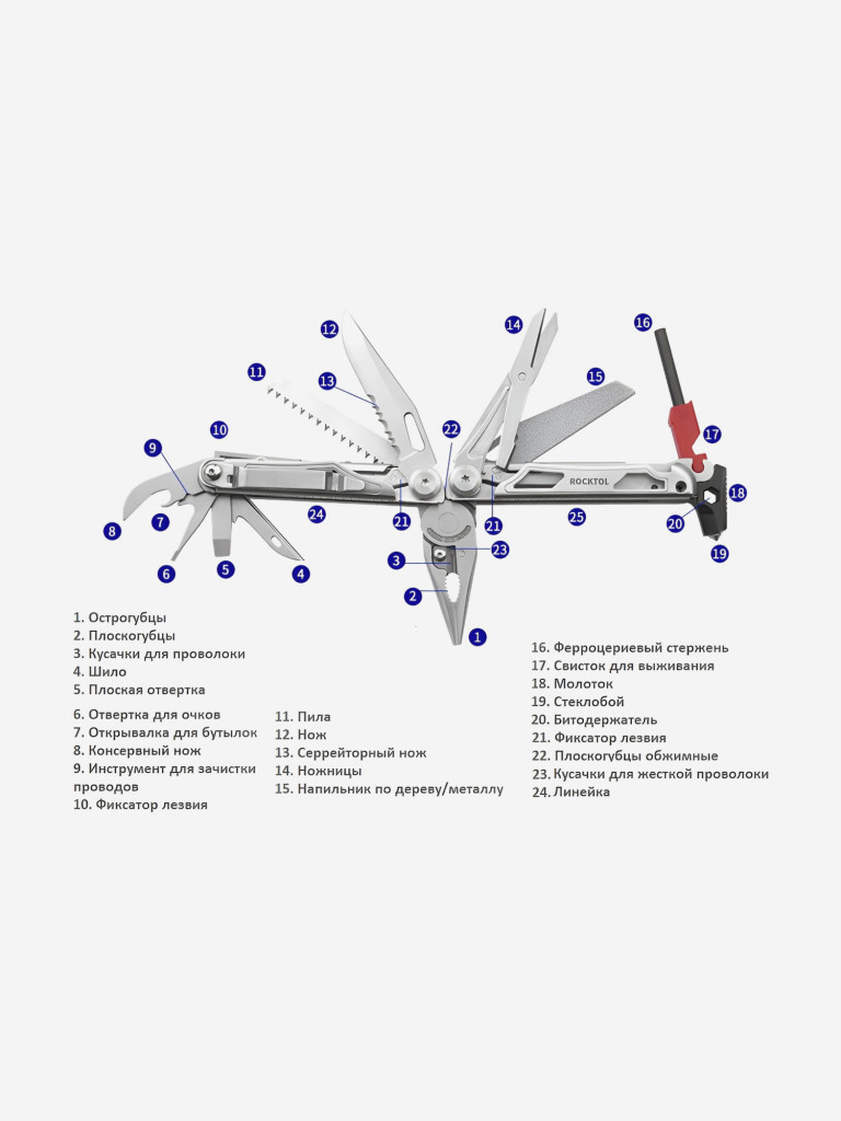 Мультиинструмент складной Rocktol, 21 функция, нейлоновый чехол