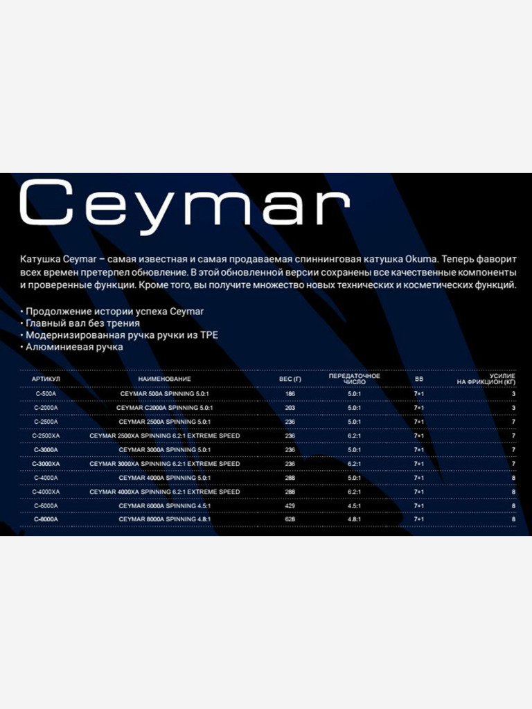 Катушка для спиннинга OKUMA Ceymar 2500A Spinning, Китай/ 5.0:1,