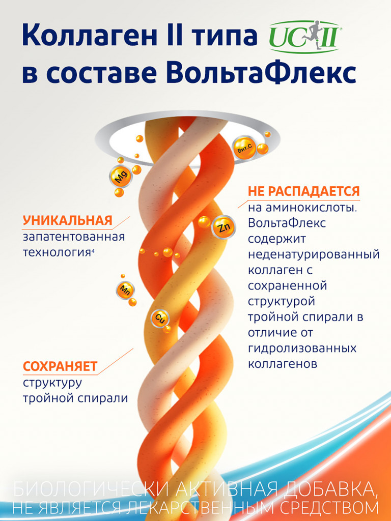 Бад ВольтаФлекс с коллагеном II типа для суставов 30 шт