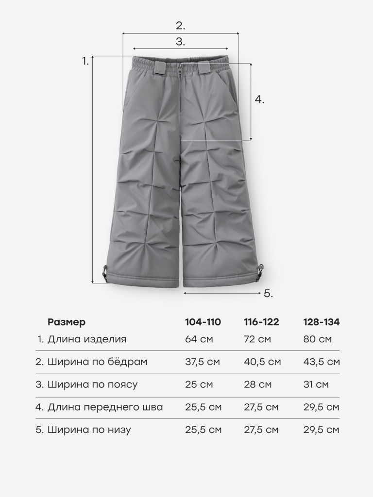 Брюки утепленные Happy Baby