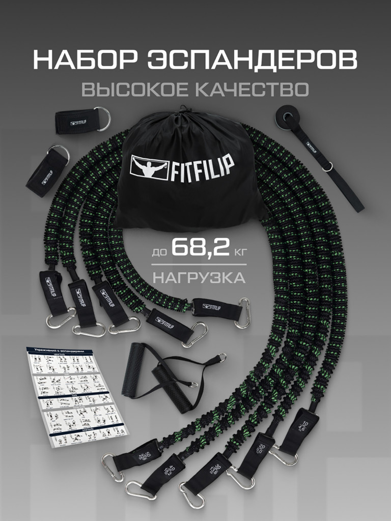 Набор трубчатых эспандеров FITFILIP