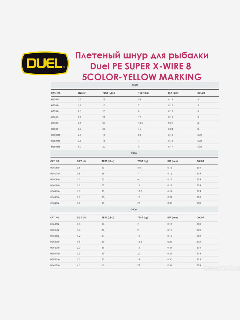 Плетеный шнур 300 м, 23.0 кг, 5Color-Yellow Marking #3.0 (0.30 мм) Duel PE SUPER X-WIRE 8