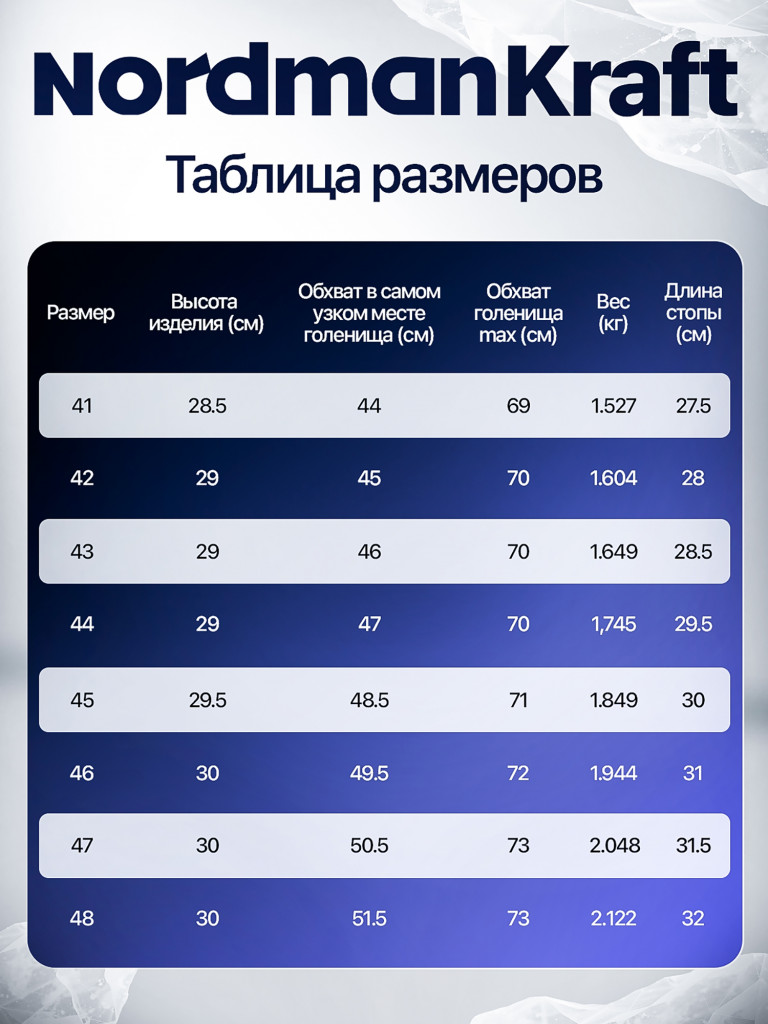 Сапоги утепленные мужские Nordman Kraft