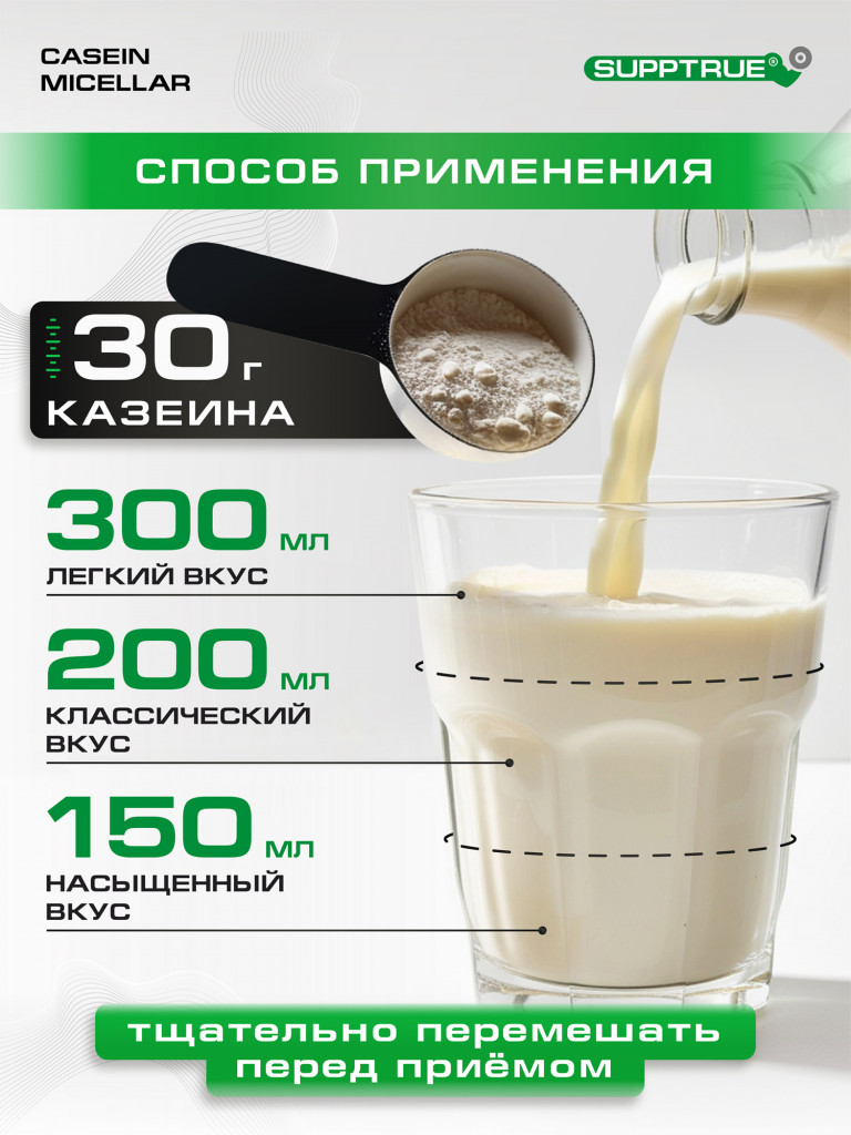 Протеин Supptrue 1 кг белковый со вкусом Клубника