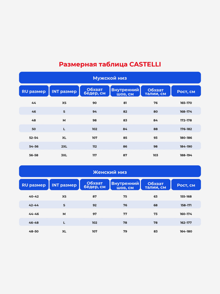 Велошорты мужские CASTELLI Unlimited Baggy Short