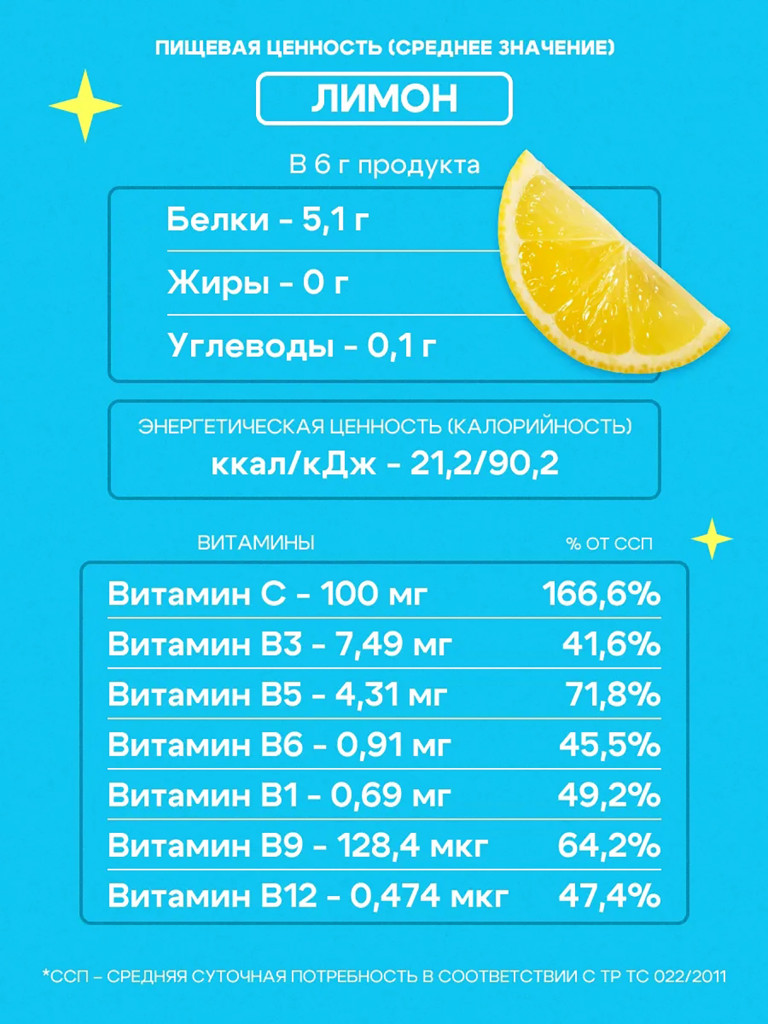 Коллаген говяжий порошок со вкусом Лимона с витамином С Иван-поле, 180 г/ 30 порций
