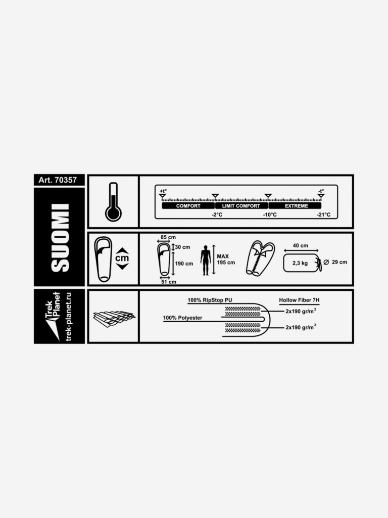 Спальный мешок Trek Planet Suomi R