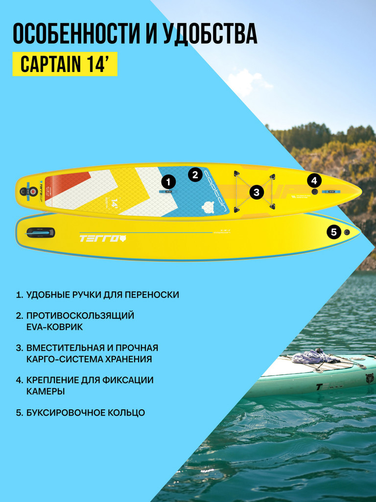 Сапборд TERRO - CAPTAIN 14'