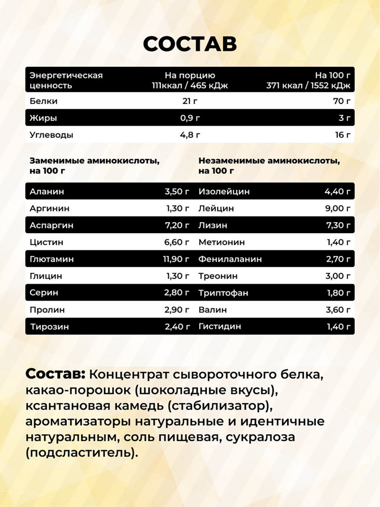 Сывороточный протеин Steelpower Fast Whey, пакет 450 г, Карамель