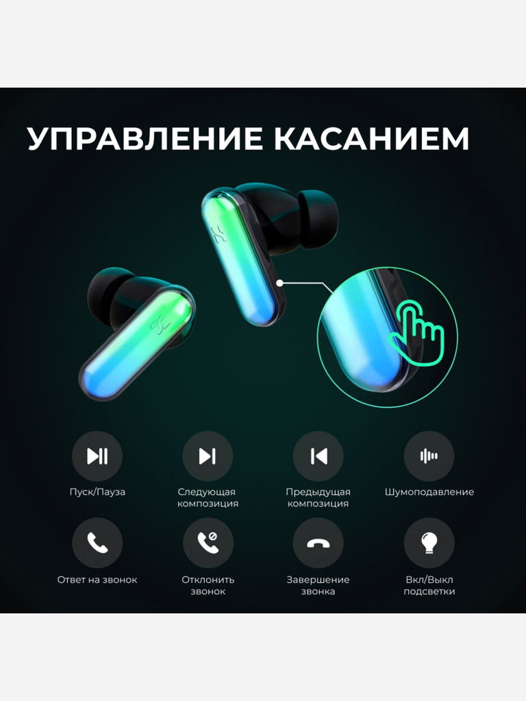 Беспроводные наушники HHOGene GPods