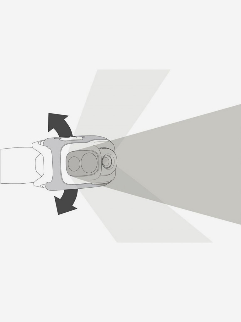 Налобный фонарь Petzl SWIFT RL, белый