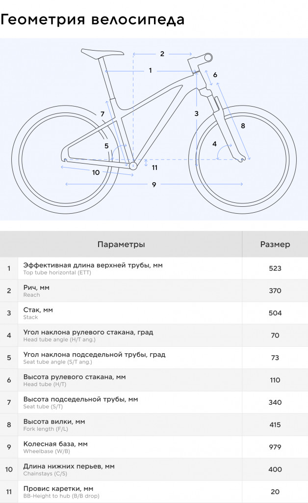 Велосипед для девочек Roces Stella 24"