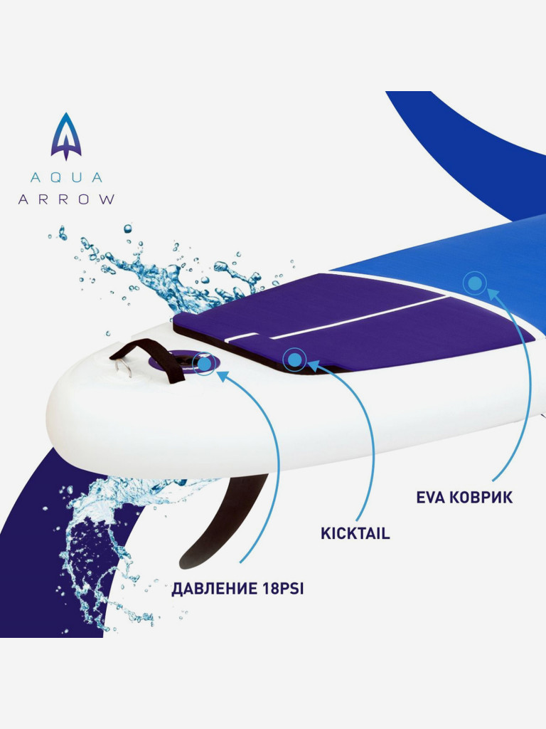 SUP доска надувная Aqua Arrow 10.8 Blue, полная комплектация