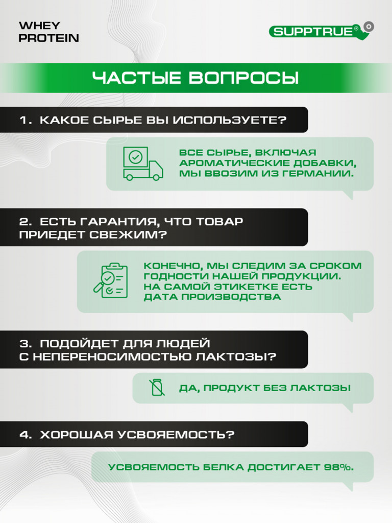 Протеин сывороточный Supptrue, набор протеинов Шоколад / 3000г 120 порций