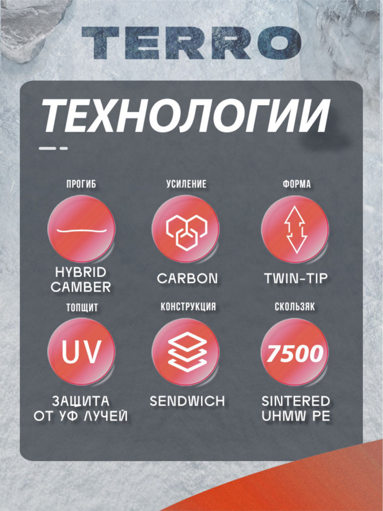 Сноуборд TERRO - HIP-HOP 24/25