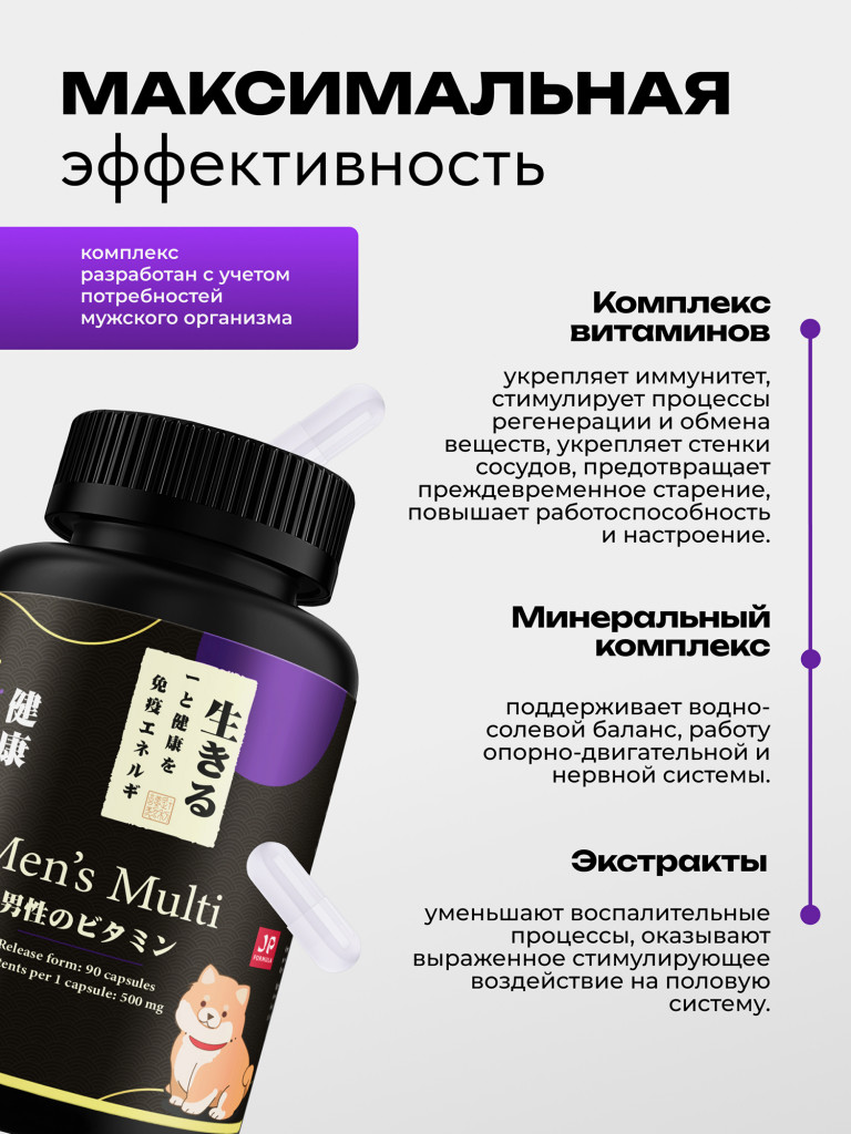 Витамины для мужчин комплекс мультивитамины
