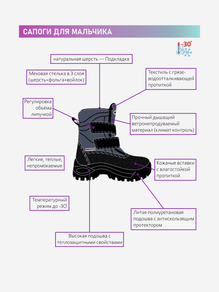 Сапоги зимние для мальчика NIKASTYLE