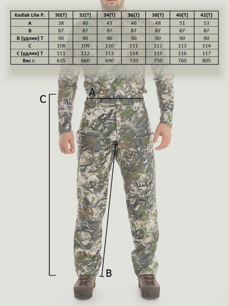 Брюки мужские SKRE Kodiak Late Season Pant