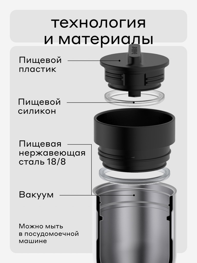 Термокружка вакуумная BOBBER Tumbler 500 мл, крышка 360, тепло до 8 часов, фисташковый