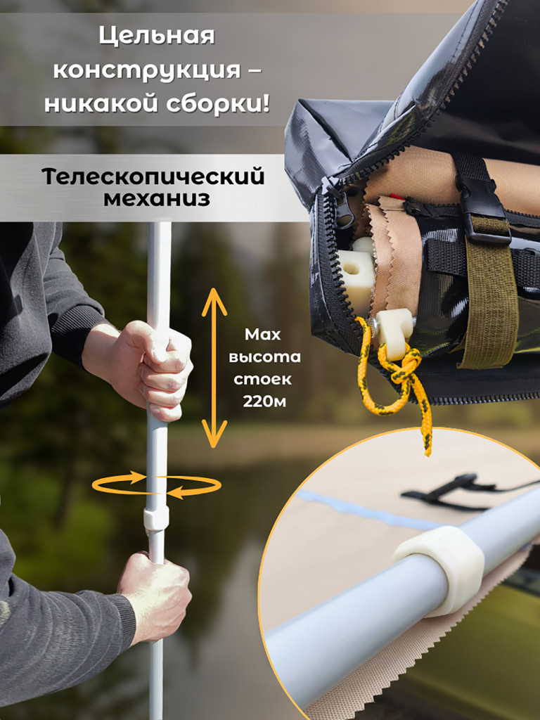 Автомобильная маркиза UseRoof 2.5х3 метра в сером чехле