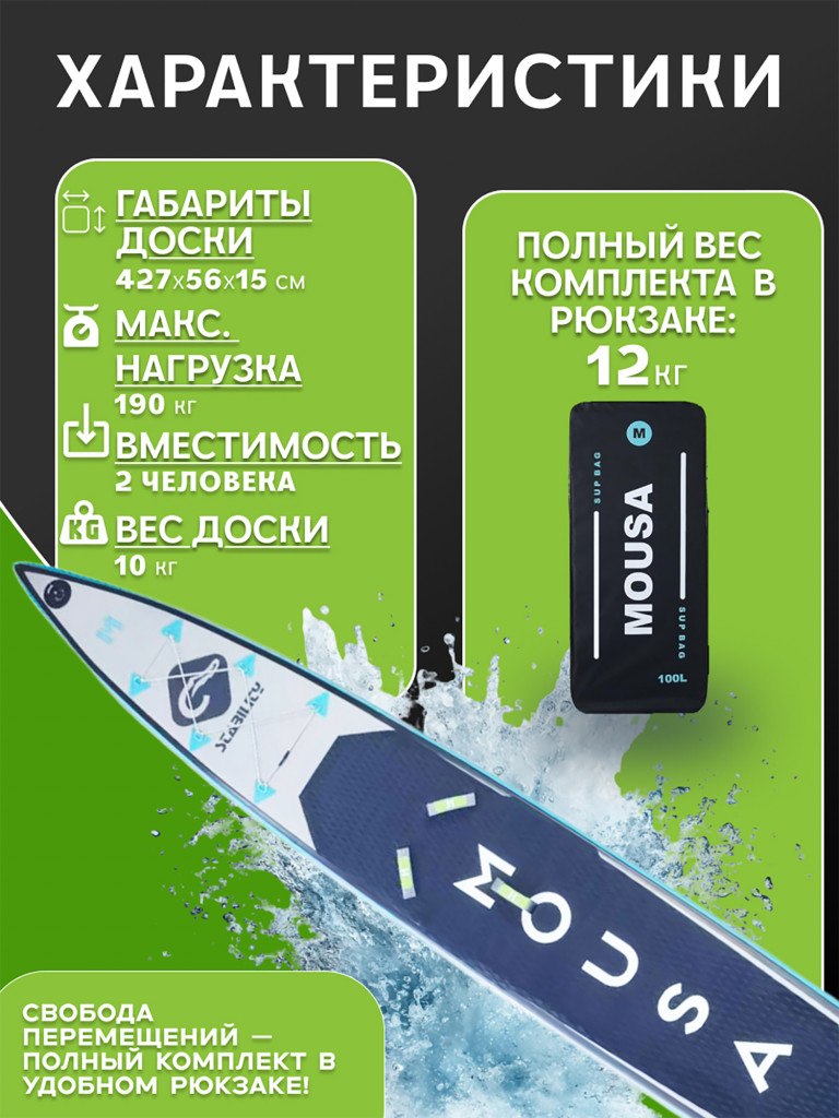 Сапборд двухслойный MOUSA Crocodile Racing 427 см