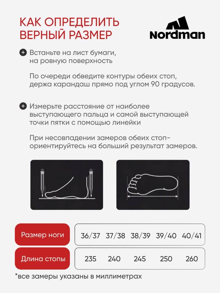 Резиновые сапоги Nordman Kleo