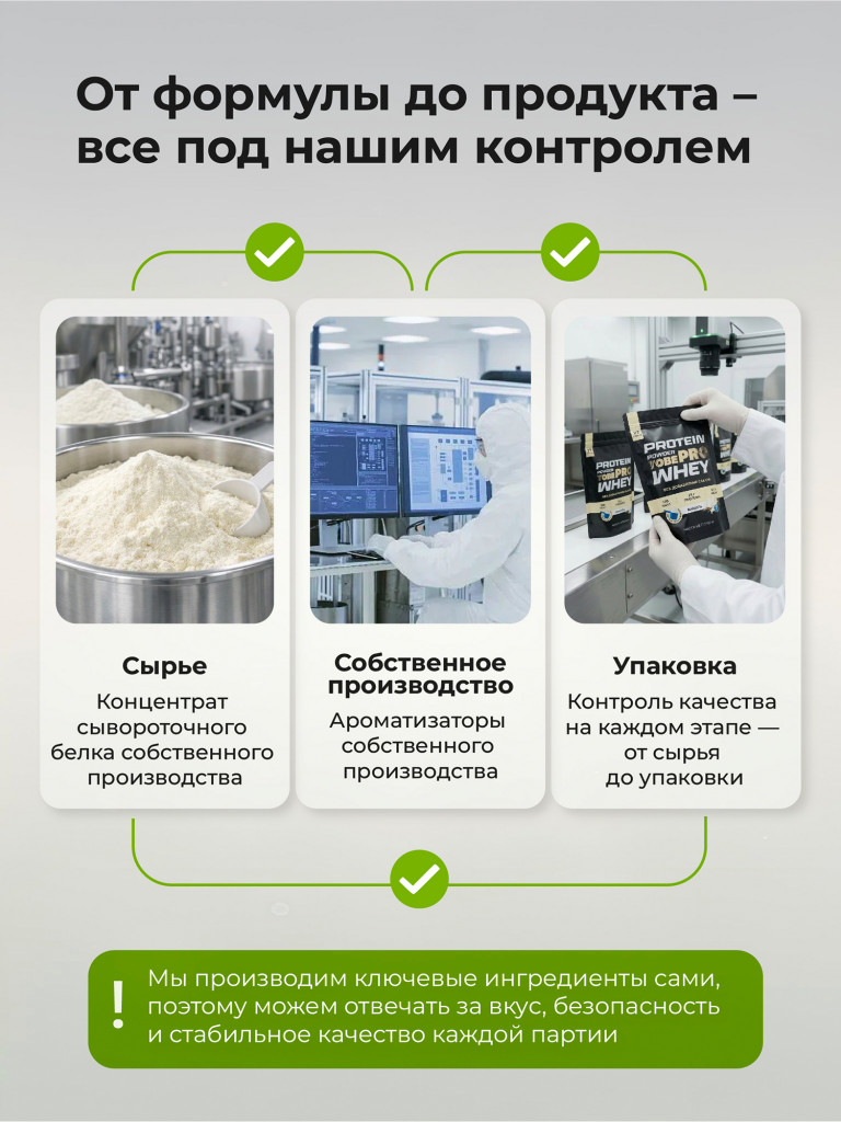 Протеин сывороточный без сахара TobePRO Whey Protein с ВСАА Ваниль, 900 г/30 порций