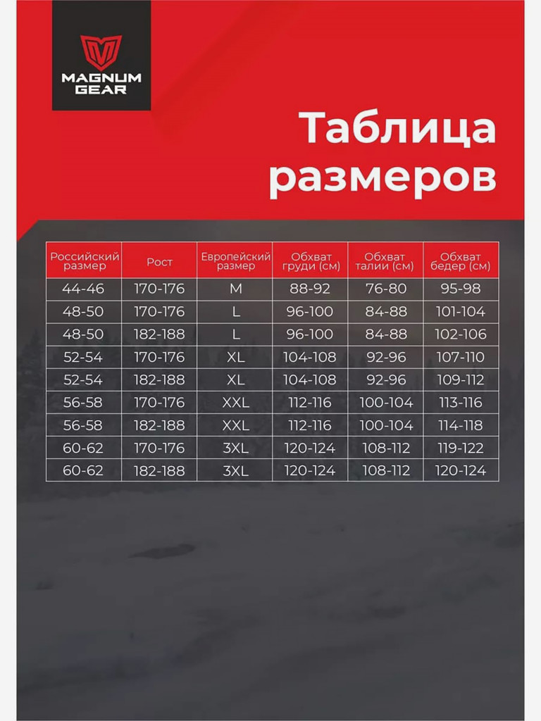 Костюм для рыбалки MAGNUM GEAR TITAN -45° С хаки