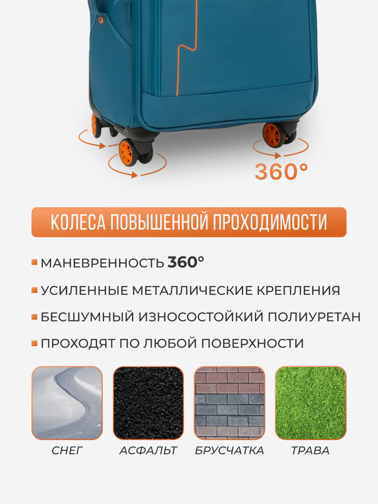 Чемодан Tevin s ручная кладь тканевый неубиваемый