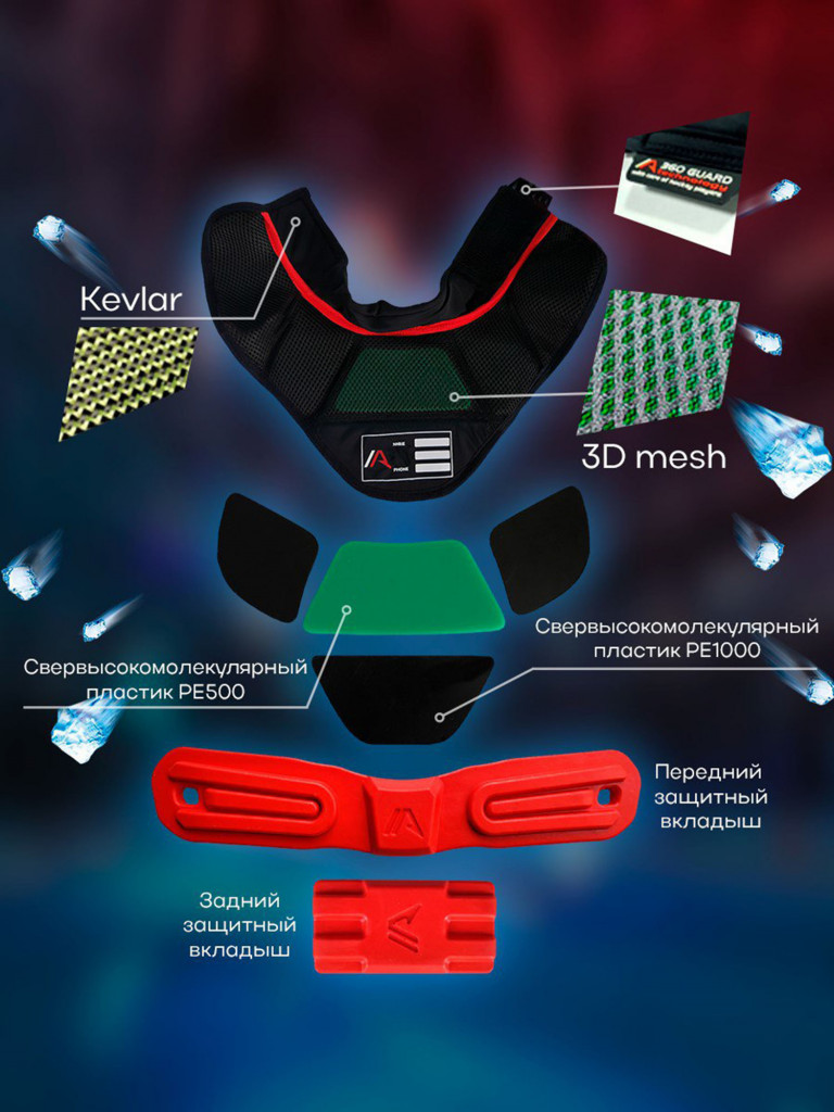 Защита шеи и ключицы ICEARMOR SR