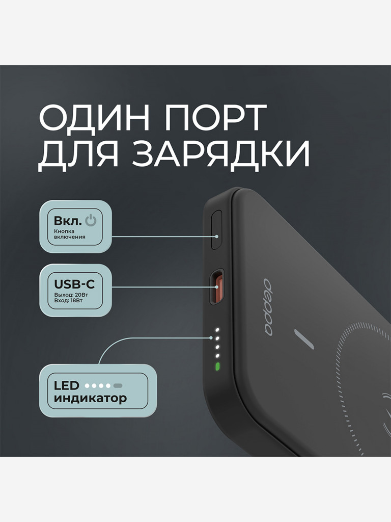 Внешний аккумулятор NRG MageSafe 5000 мА-ч (18Вт-ч) Basic, 15Вт Qi