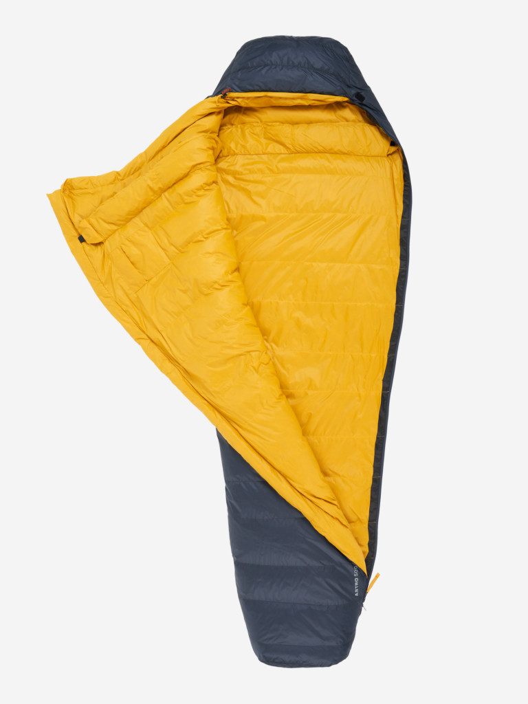 Спальный мешок Deuter Astro 500 -4