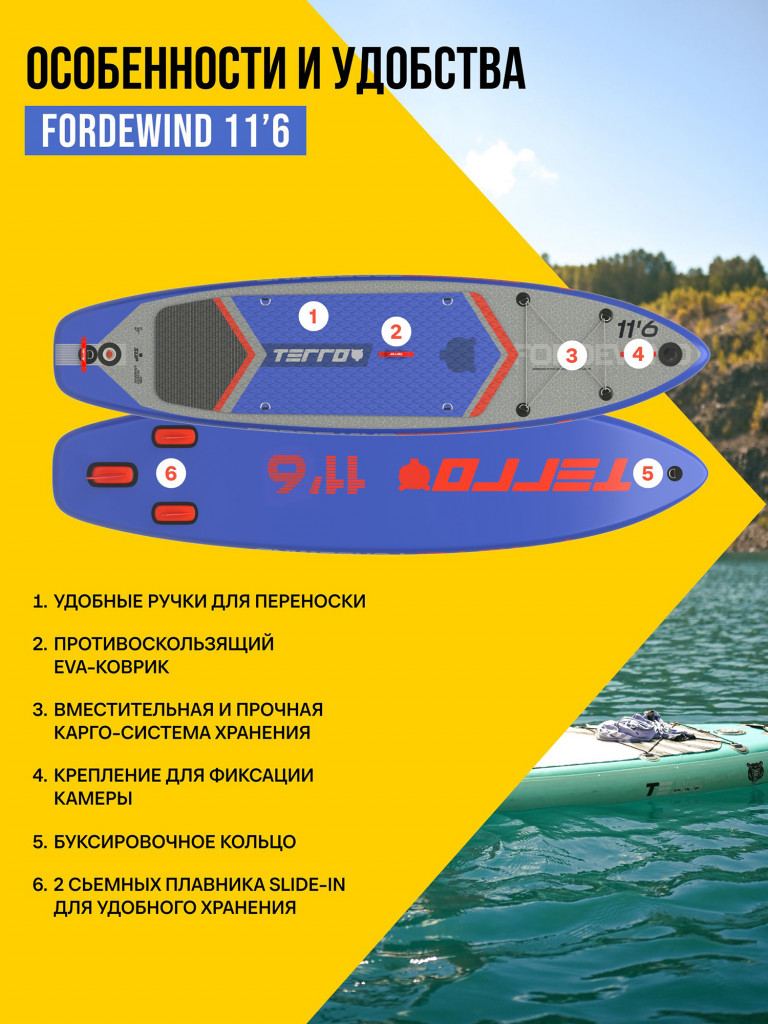 Сапборд TERRO - FORDEWIND 11'6