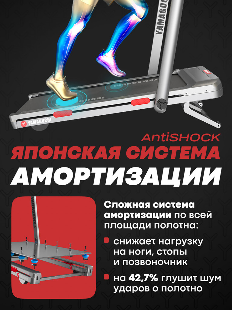 Беговая дорожка Yamaguchi Home RACE Incline