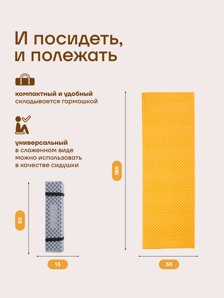 Коврик туристический KLMN пенный складной желтый