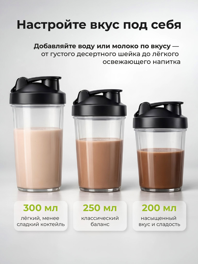 Протеин сывороточный без сахара TobePRO Whey Protein с ВСАА Шоколад, 900 г/30 порций