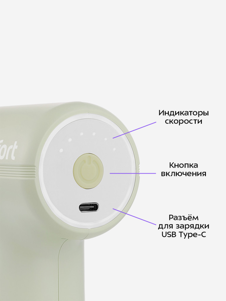 Перкуссионный массажер Kitfort КТ-5928