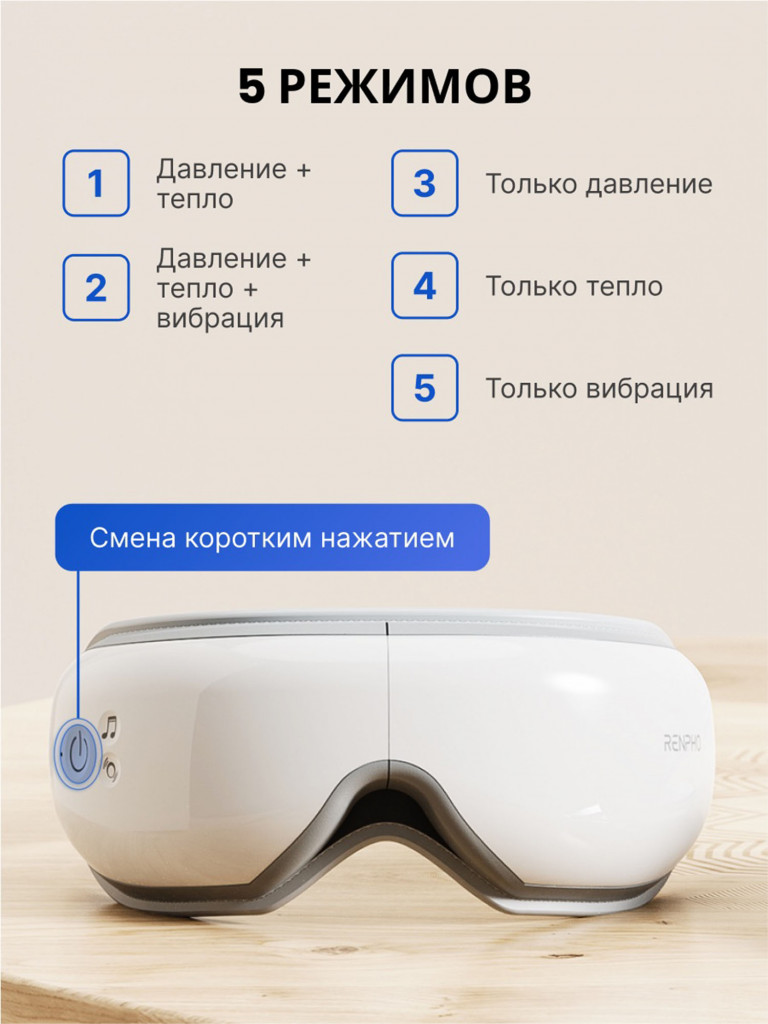 Массажер для глаз Renpho Eyeris 1 RF-EM001