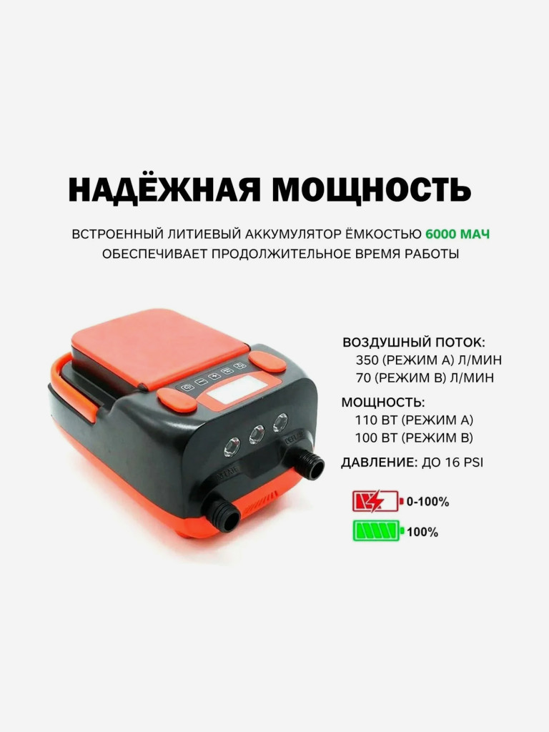 Бассейн надувной IPOOLGO, круглый, 500 х 150 см, с электронасосом