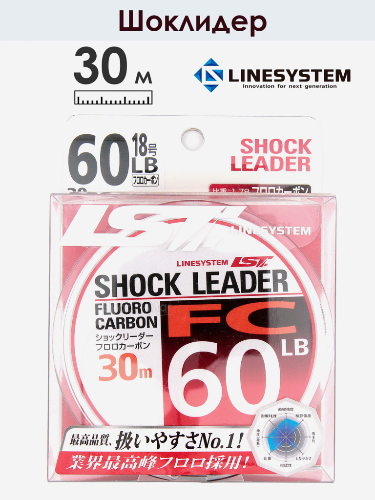 Шоклидер флюорокарбоновый LINESYSTEM FC 60LB, 30 м