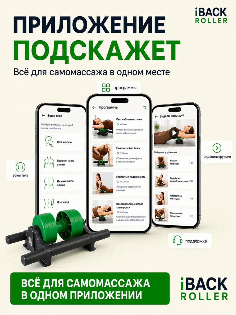 Массажный ролик для спины iBACK ROLLER МФР ролл с выемкой под позвоночник
