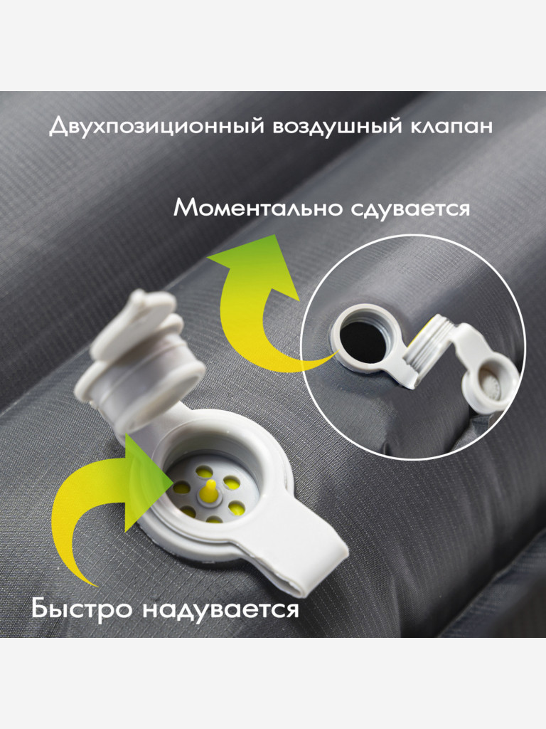 Коврик надувной LUXOR AIR GREY MAT, 185х60х8,оливковый