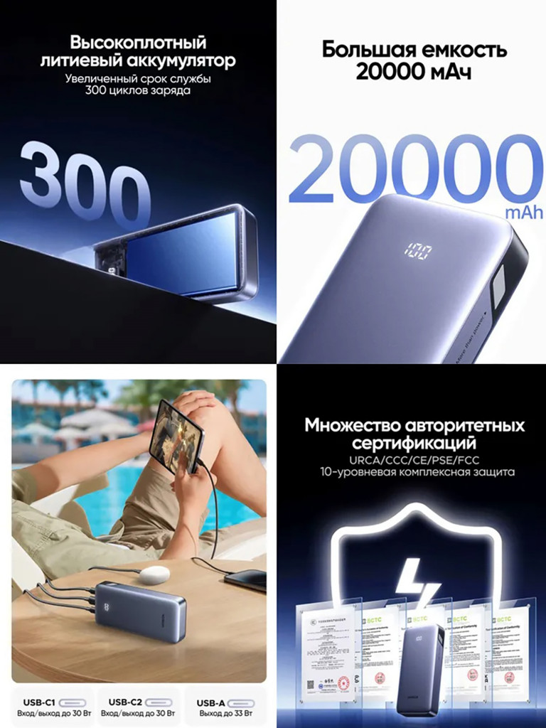Внешний аккумулятор UGREEN PB532 (55989B) 20000mAh Two-way Fast Charging 2*USB-C&USB-A 30W Power Bank