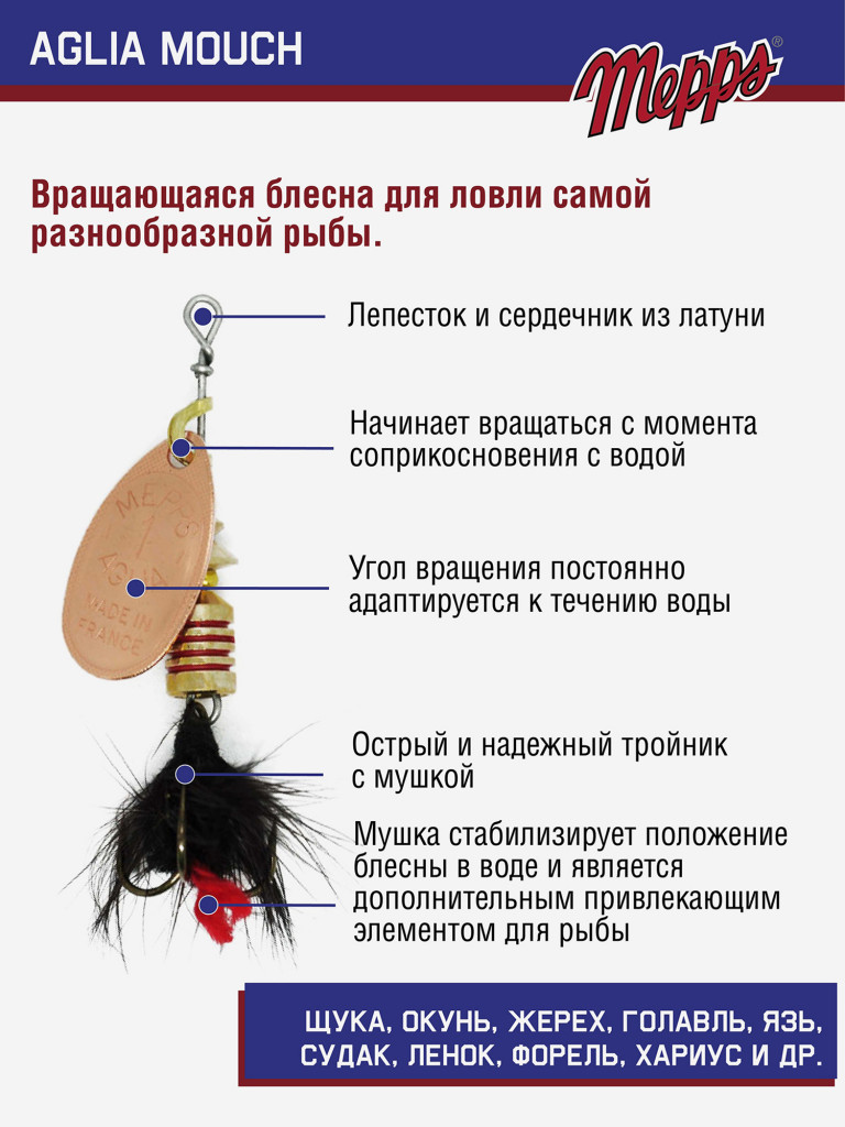 Блесна вращающаяся для рыбалки Mepps AGLIA MOUCH на щуку, окуня